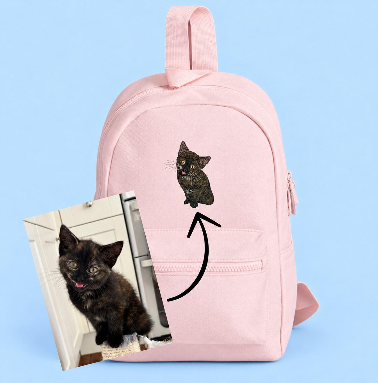 Add you Pet Portrait Mini Essential Backpack